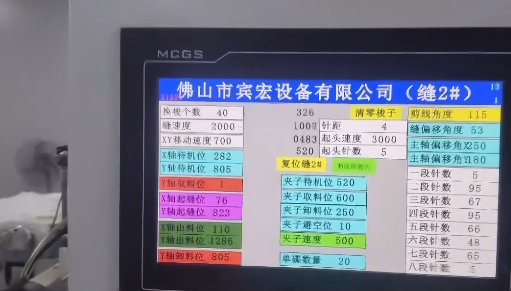 自動(dòng)縫，找賓宏！賓宏紗布/手術(shù)巾/腹部墊自動(dòng)化縫紉生產(chǎn)線(xiàn)，開(kāi)啟醫(yī)用紡織智造新篇章